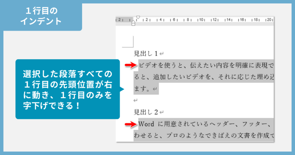 1行目のインデントの調整方法3