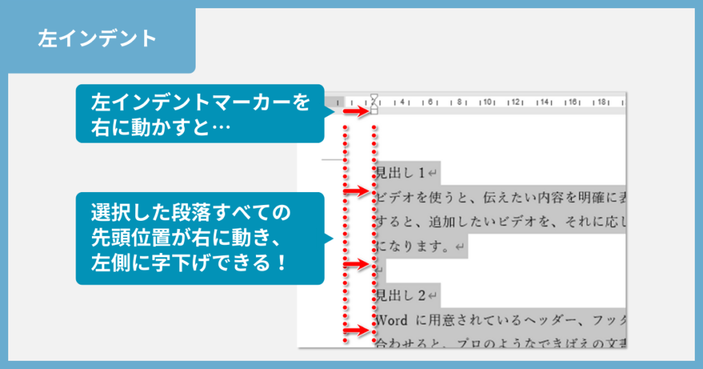 左インデントの調整方法３